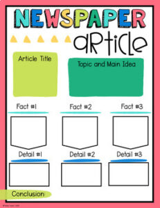 Digital End of the Year Writing Projects on Google Slides Distance ...